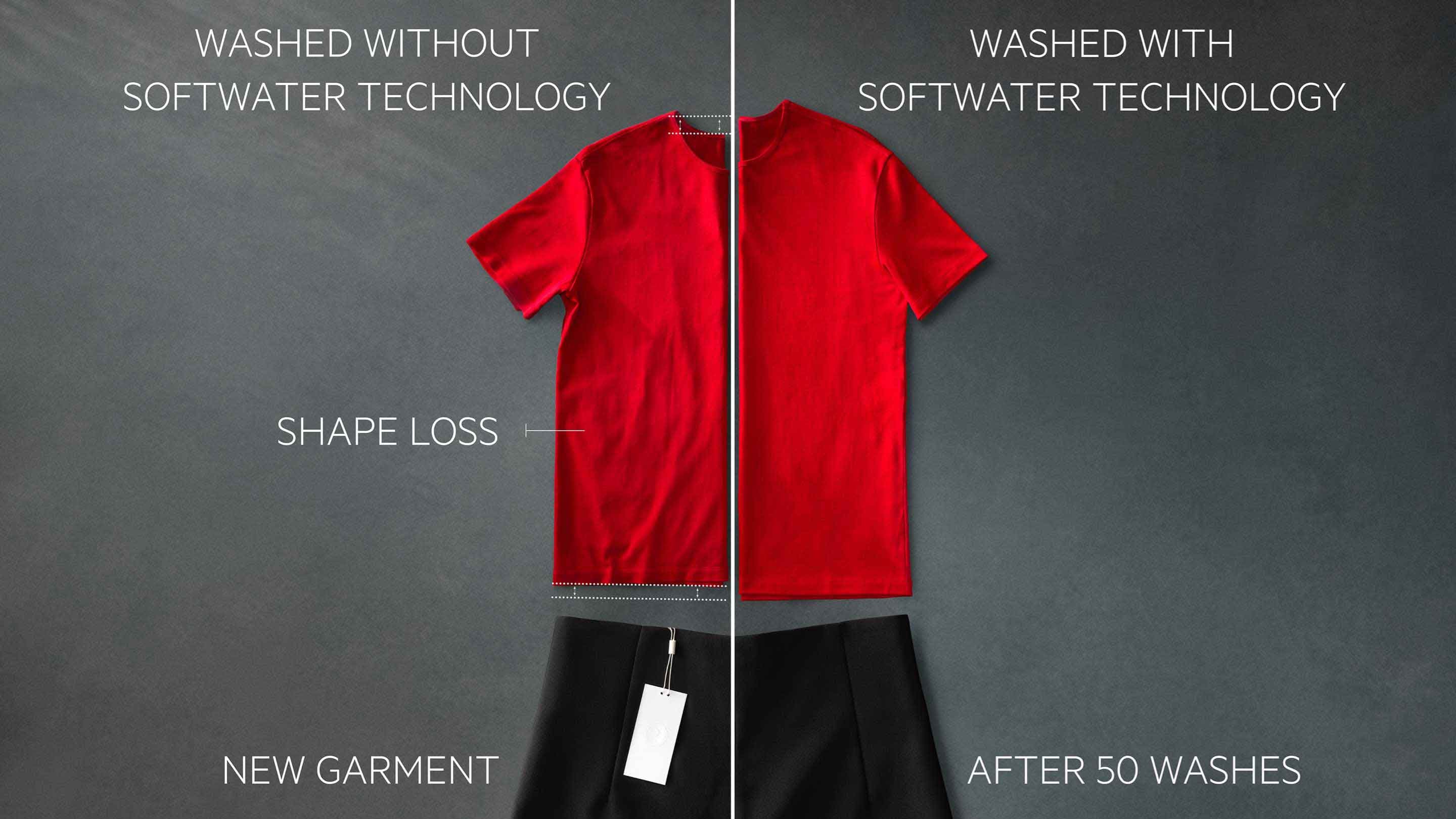 Rød t-skjorte vasket med Softwater-teknologien